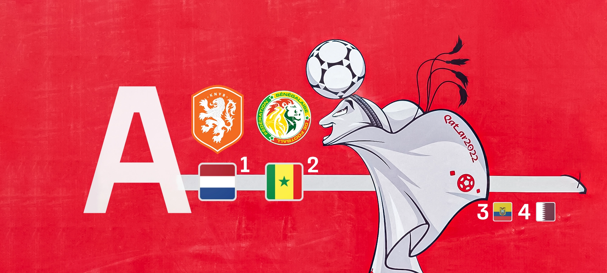 ЧС-2022. Нідерланди та Сенегал - у 1/8 фіналу | Setanta Sports