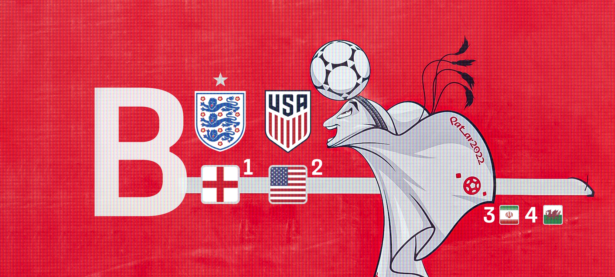 ЧС-2022. Англія та США вийшли в плей-оф | Setanta Sports