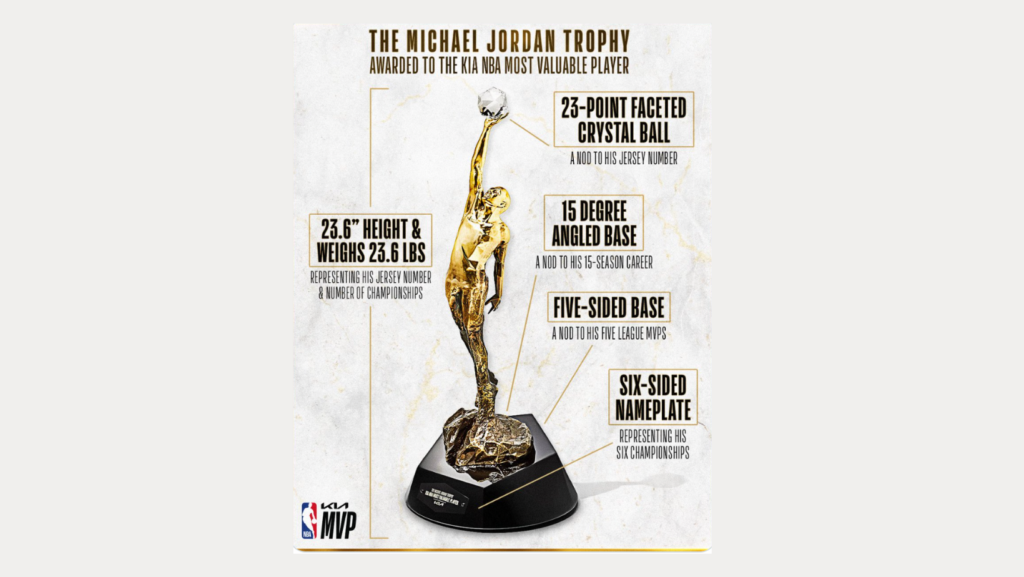 Michael Jordan MVP Award | Setanta Sports