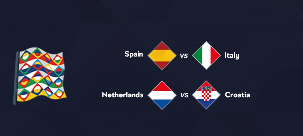 Жеребьевка Лиги Наций: Испания сыграет с Италией, Нидерланды – с Хорватией