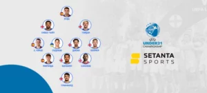 Cимволическая сборная Евро U21