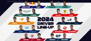 «Формула-1»: составы команд на сезон-2024