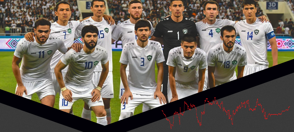 Исторические результаты Узбекистана в рейтинге ФИФА | Setanta Sports