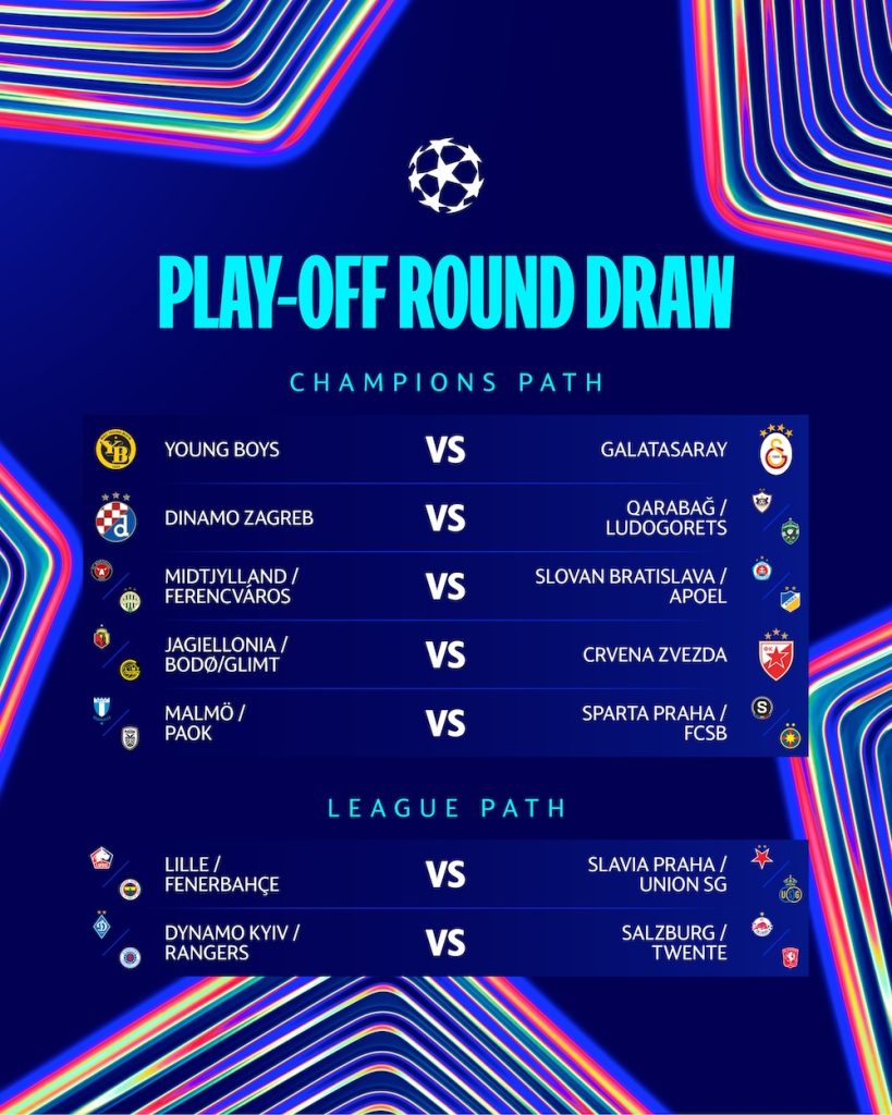 UCL Play-off Draw