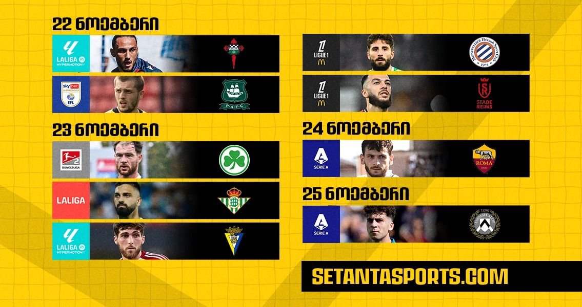 საკლუბო ფეხბურთი ბრუნდება - ქართველები setantasports.com | Setanta Sports