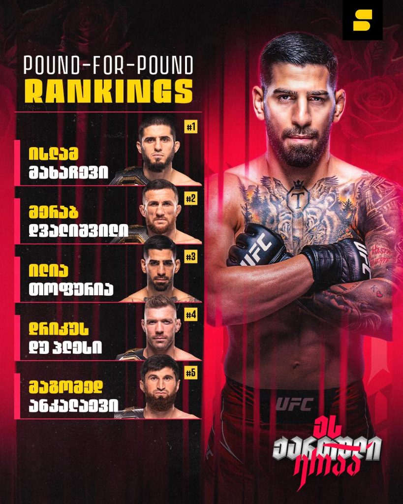 თოფურია vs ოლივეირა UFC 317 | Setanta Sports