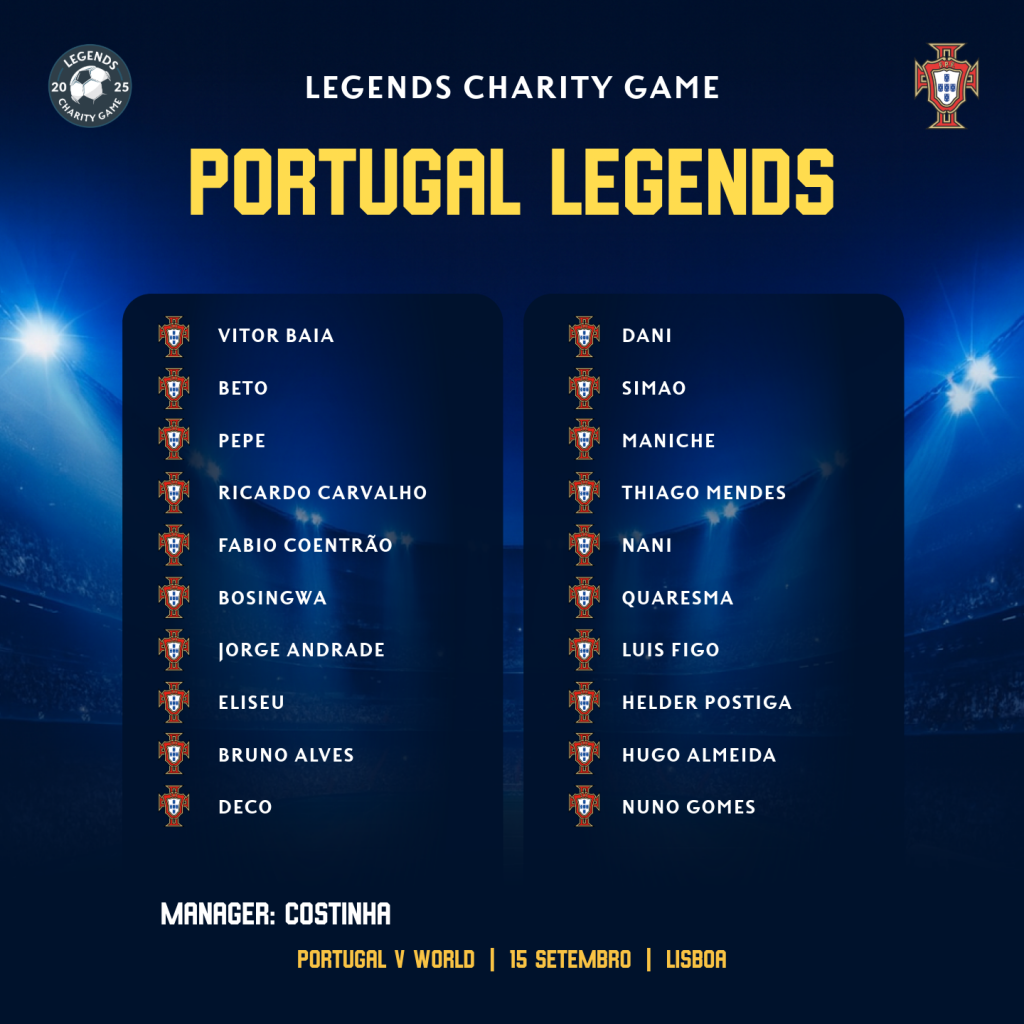 Charity event in Lisbon Portugal Legends vs World Legends Squads | Setanta Sports