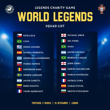 Charity event in Lisbon Portugal Legends vs World Legends Squads | Setanta Sports