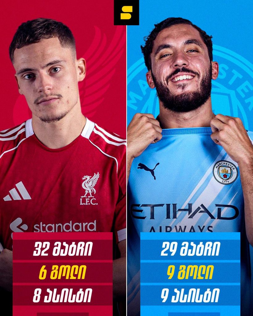 ლივერპული vs მანჩესტერ სიტი | Setanta Sports