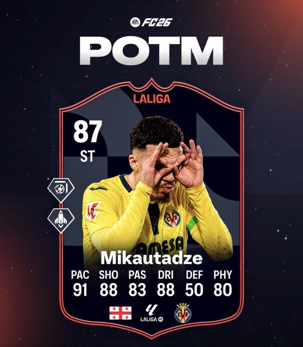 გიორგი მიქაუტაძე ლა ლიგის თვის საუკეთესო ფეხბურთელი გახდა | Setanta Sports